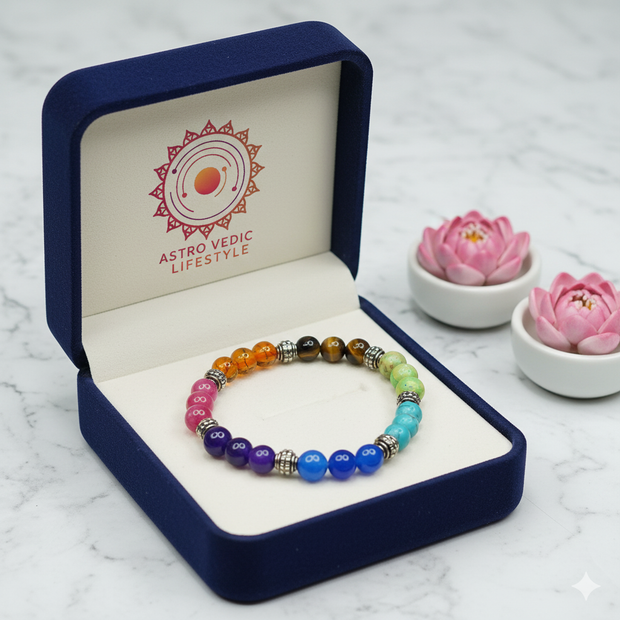 3 Set 7 Chakra Bracelet