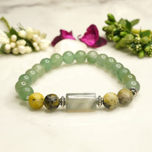 Gemini Zodiac Bracelet (मिथुन राशि)