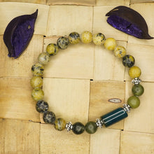 Virgo Zodiac Bracelet (कन्या राशि)