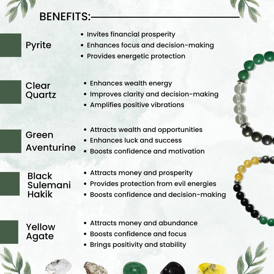 DEMO Money Magnet (Don't Order)