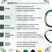 Money Magnet Bracelet