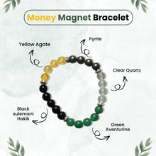 Money Magnet Bracelet