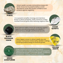 Money Magnet Bracelet